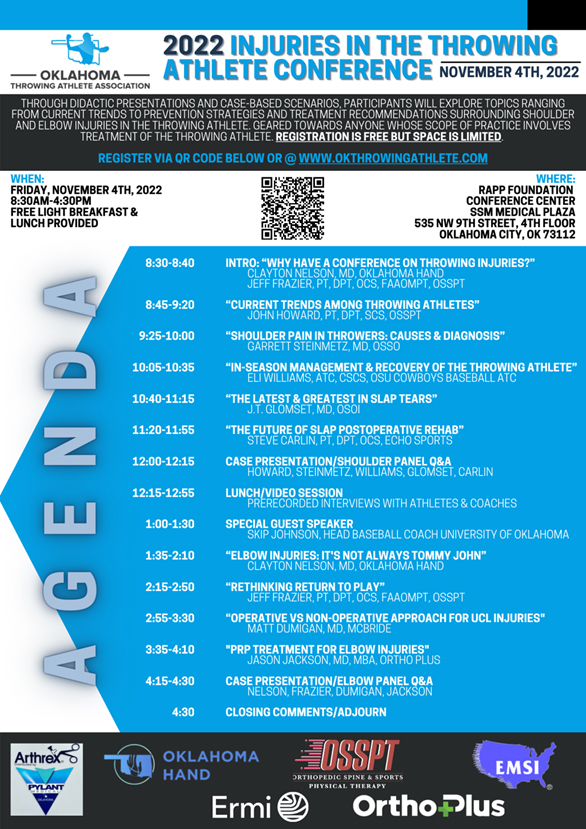 Injuries In The Throwing Athlete Conference